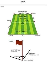 美加墨世界杯开启足球新纪元